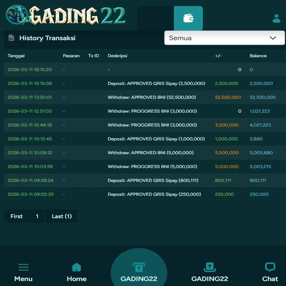 gading22 Tangkapan Layar - Resmi